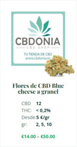 CBD en Sevilla